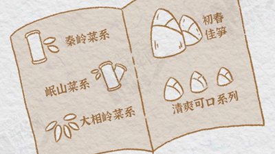 熊猫“漫”科普：天天吃竹子，大熊猫不会“腻”吗？